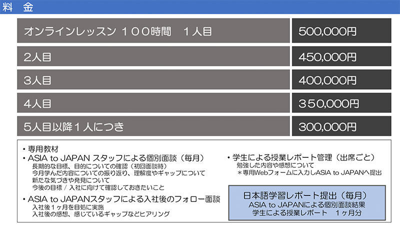ASIAtoJAPAN 日本語学習プログラムのレッスン料