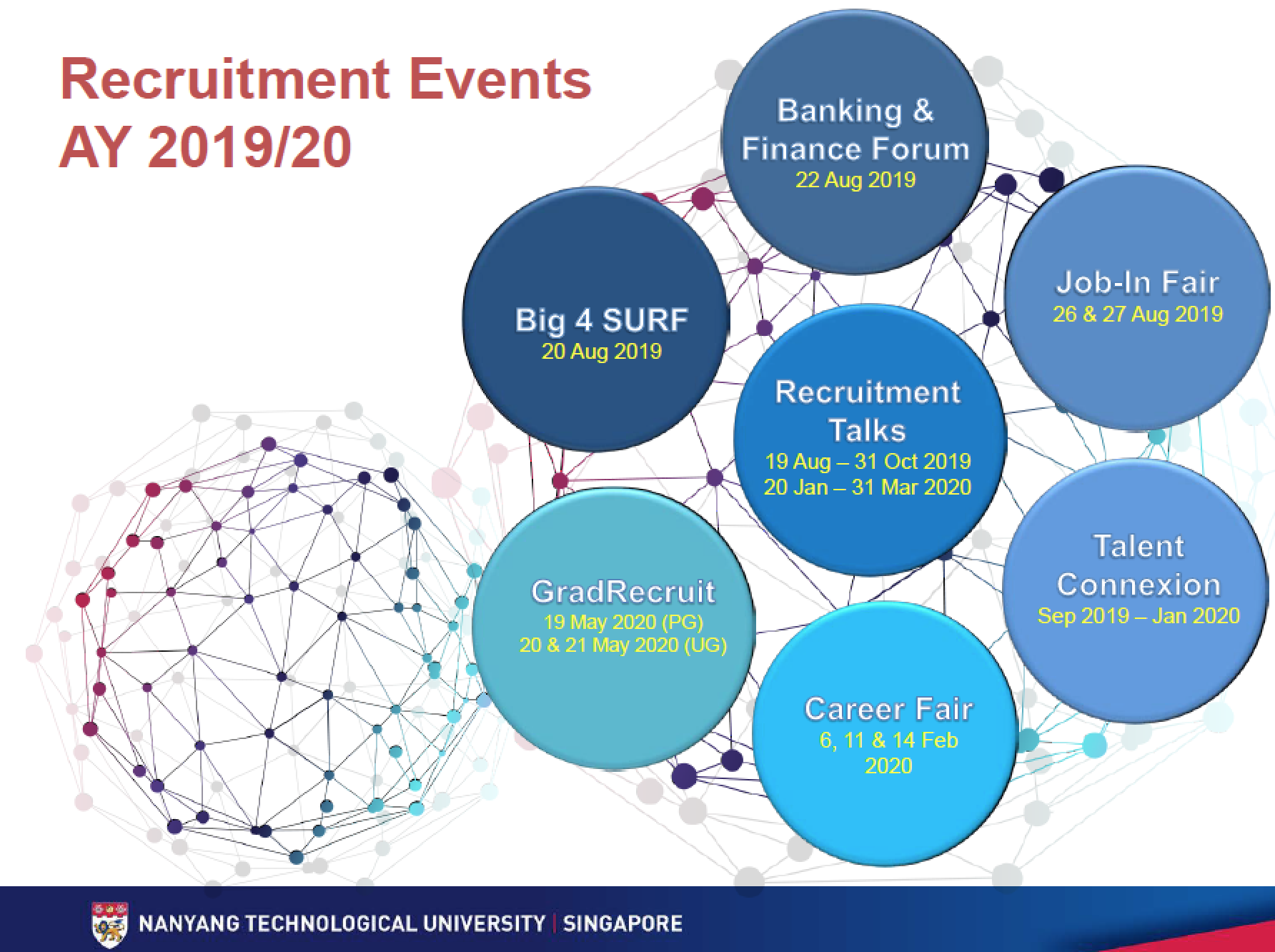 南洋理工大学のリクルートメントイベント