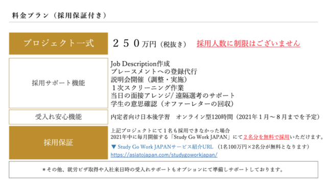 ASIAtoJAPAN/IIT採用サポートの料金プラン