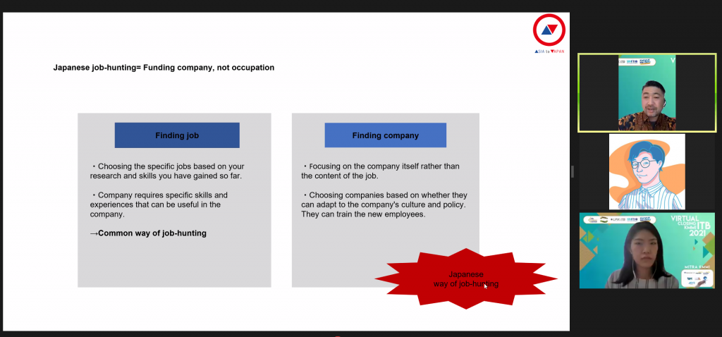 『VIRTUAL CLOSING KMMI ITB 2021』