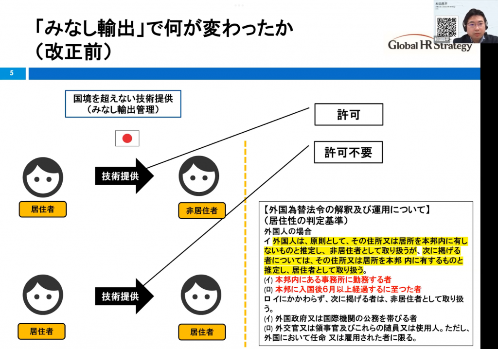 「みなし輸出」で何が変わったか(改正前)