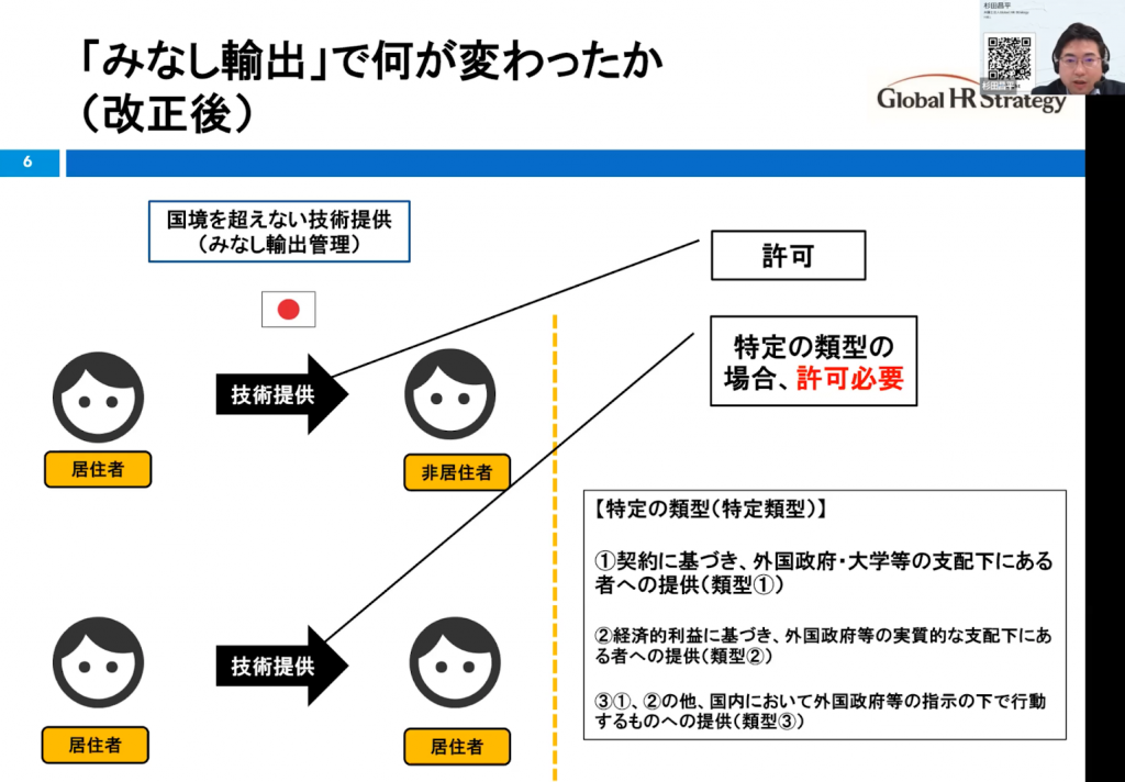 「みなし輸出」で何が変わったか(改正後)