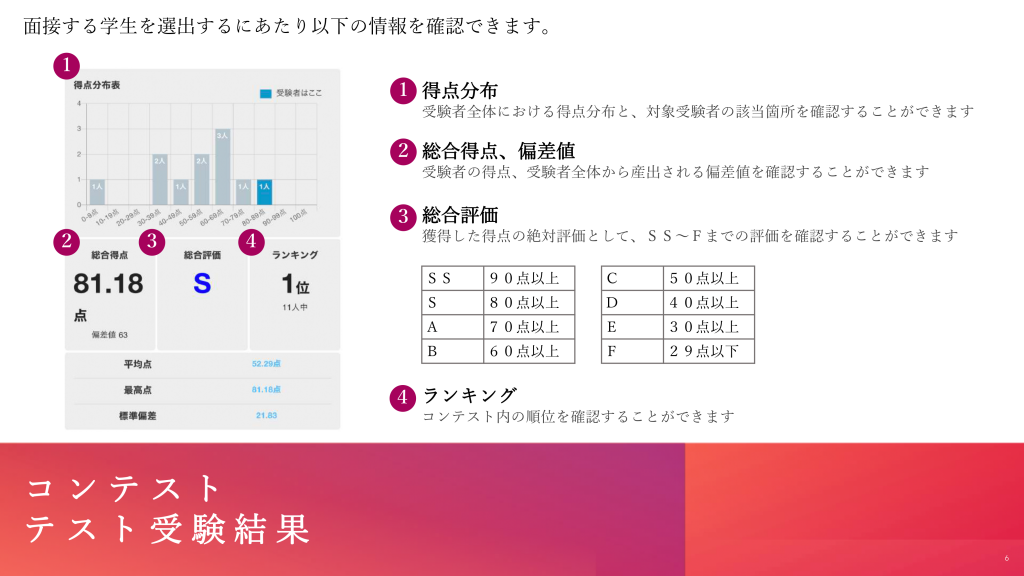 ASIAtoJAPAN/CODE to JAPANのご案内
