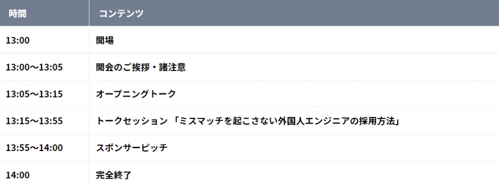 「ミスマッチを起こさない外国人エンジニアの採用方法」/セミナーのタイムテーブル