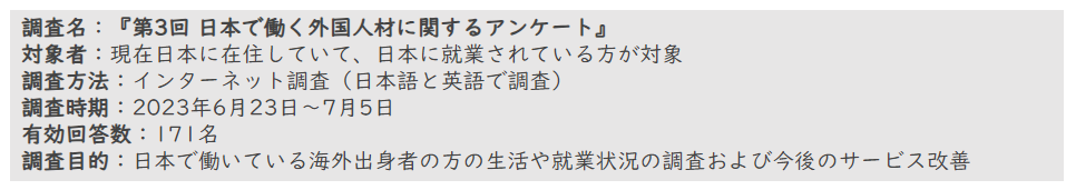 アンケート概要