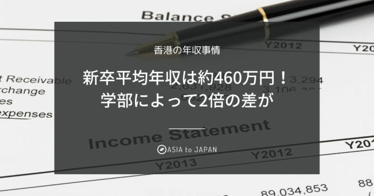 香港人学生の新卒年収