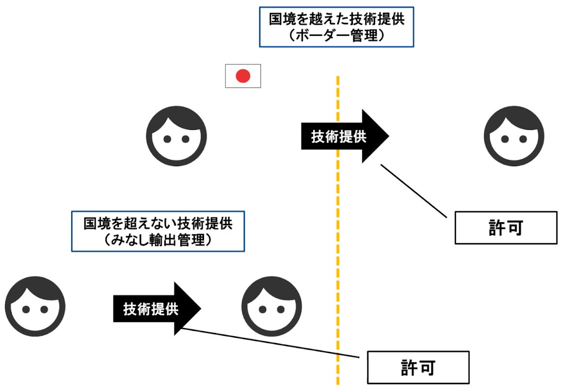 詳説外為法・貿易関係法 詳説 外為法・貿易関係法 | 中崎 隆, 中崎 隆 |本 | 通販 | Amazon