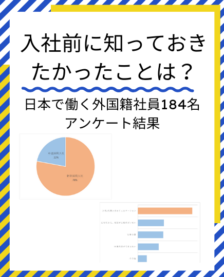 日本で働く外国籍社員184人にアンケート