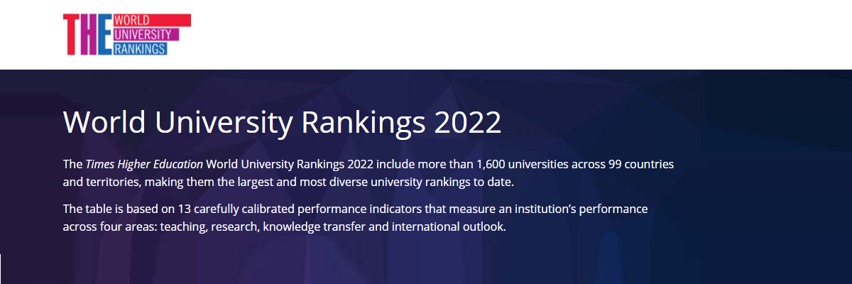 The Times Higher Education World University Rankings 2022